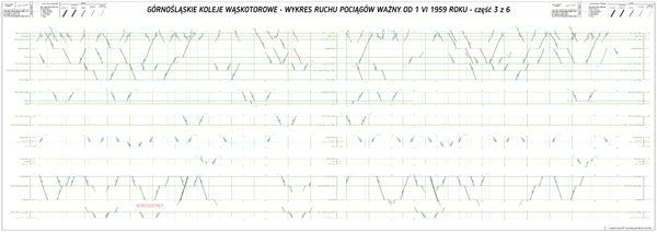 Gkw-wykres-1959-3.png