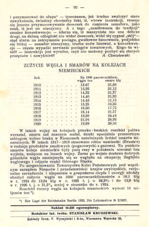 TechnikaParow 1927 11 092.jpg