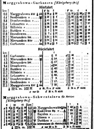 Olecko-rozkład-1927-lato.jpg