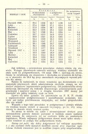 TechnikaParow 1927 10 080.jpg