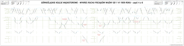 Gkw-wykres-1959-4.png