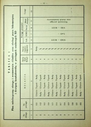 Dod-srjp-gkw-1972-035.jpg