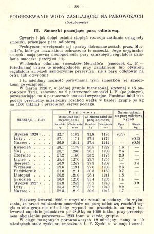 TechnikaParow 1927 11 088.jpg