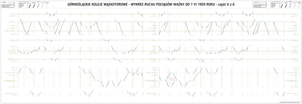 Gkw-wykres-1959-6.png