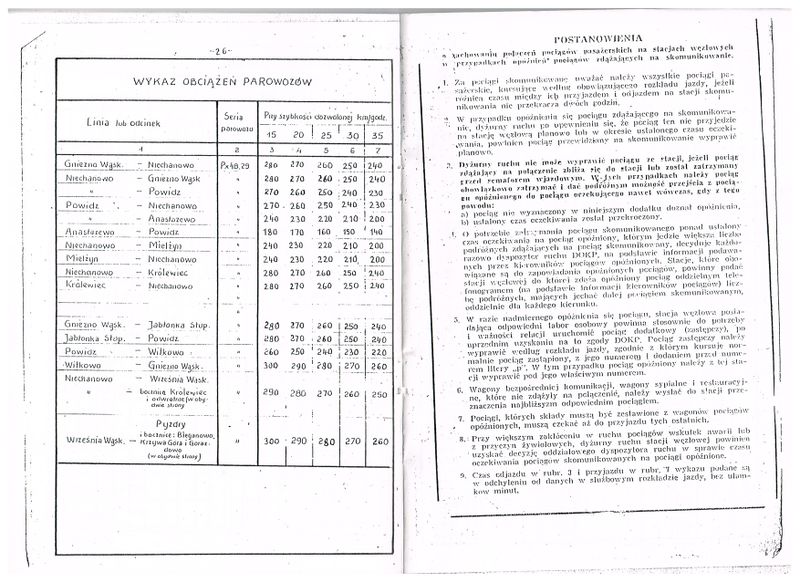 Plik:1972 WGKD 15.jpg