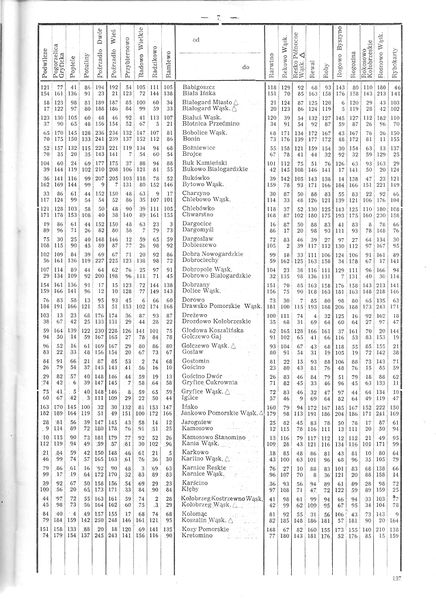 Plik:Wwot106 pom.jpg