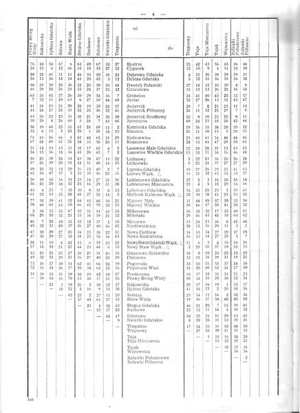 Plik:Wwot132 gdp.jpg