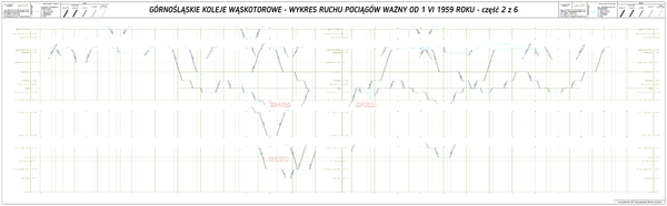 Gkw-wykres-1959-2.png