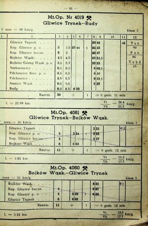 Srjp-gkw-1954-033.jpg