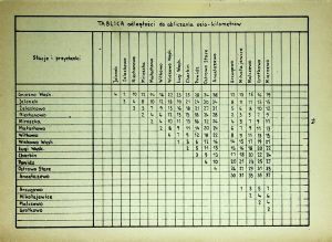 Srjp-gniez-kw-1984-016.jpg